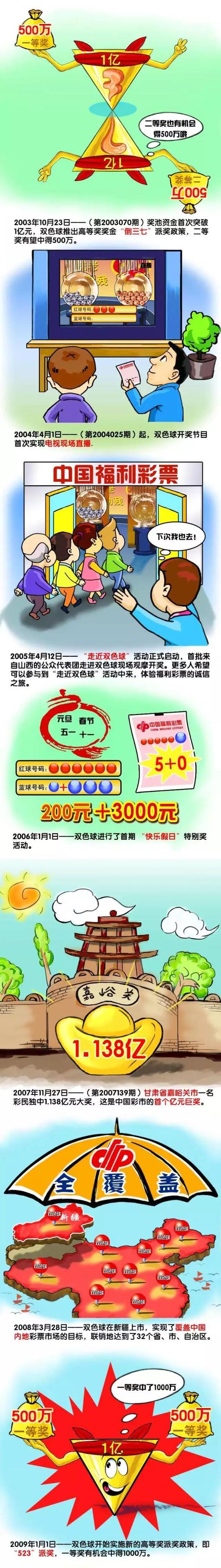 尤文打算从经济实力丰厚的英超联赛中筹集资金，为接下来的冬窗做准备。